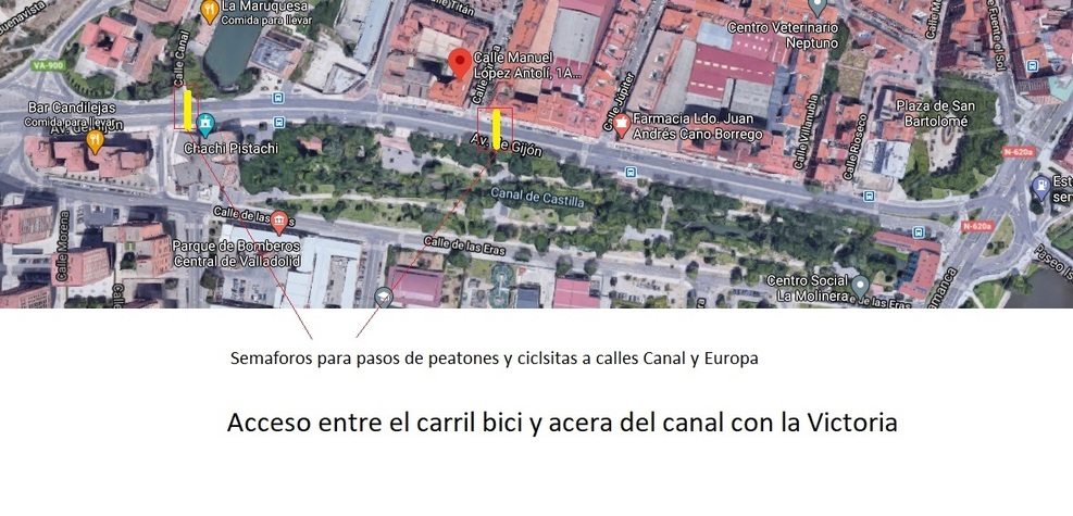 Acceso_a_la_Victoria_desde_el_carril_bici_de_la_Avenida_de_Gijón.jpg