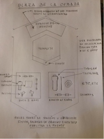 rediseño Plaza Cebada